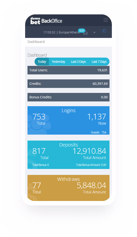 Online betting software & casino solutions