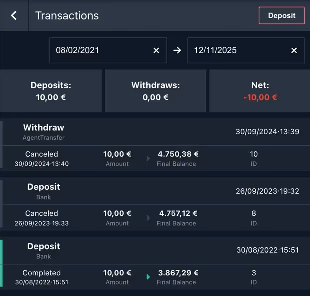 Online betting software & casino solutions